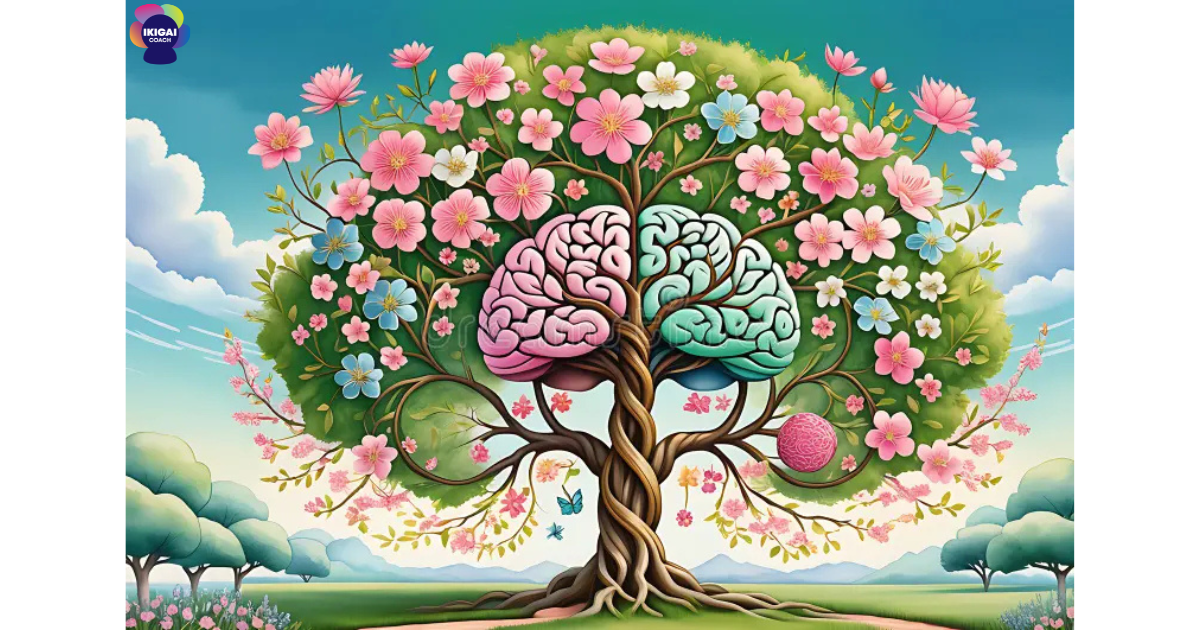 La teoria del potenziale umano
